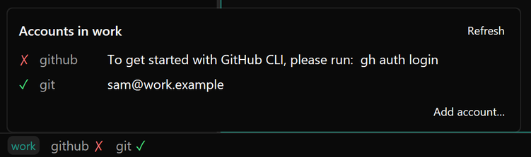 The Accounts in work popover: github not signed in, git signed in as sam@work.example, with Refresh and Add account…